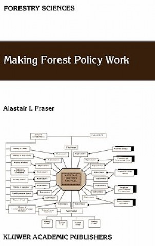 Kniha Making Forest Policy Work A.I. Fraser