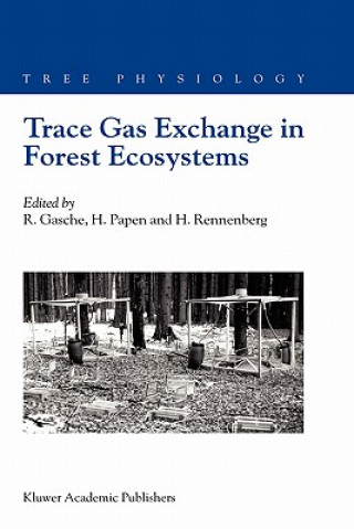 Carte Trace Gas Exchange in Forest Ecosystems R. Gasche