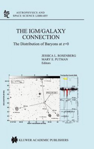 Carte IGM/Galaxy Connection Jessica L. Rosenberg