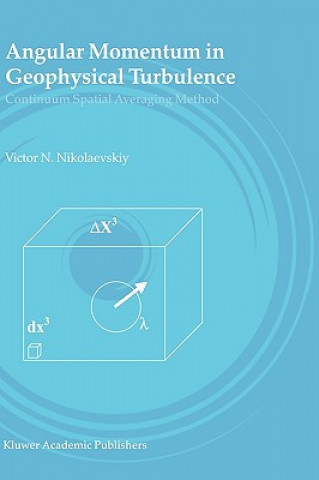 Carte Angular Momentum in Geophysical Turbulence Victor N. Nikolaevskiy