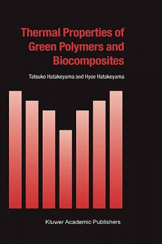 Kniha Thermal Properties of Green Polymers and Biocomposites Tatsuko Hatakeyama