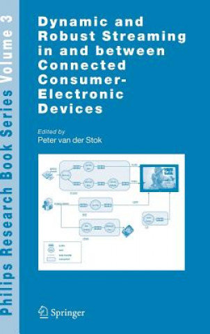 Libro Dynamic and Robust Streaming in and between Connected Consumer-Electronic Devices Peter van der Stok