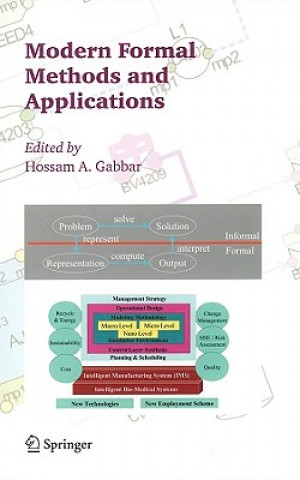 Kniha Modern Formal Methods and Applications Hossam A. Gabbar