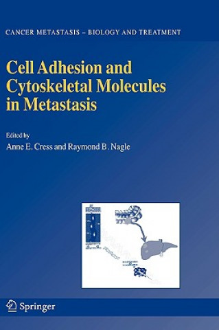 Carte Cell Adhesion and Cytoskeletal Molecules in Metastasis Anne E. Cress