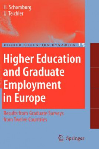 Carte Higher Education and Graduate Employment in Europe Harald Schomburg
