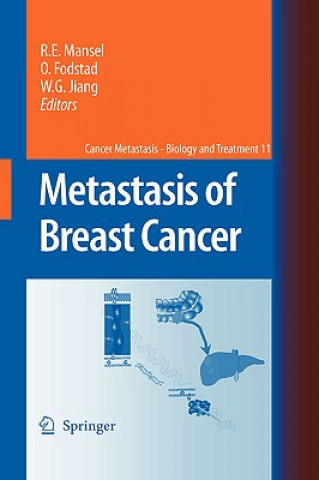 Książka Metastasis of Breast Cancer R.E. Mansel