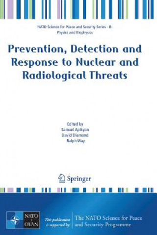 Carte Prevention, Detection and Response to Nuclear and Radiological Threats Samuel Apikyan
