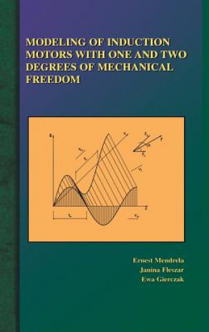Carte Modeling of Induction Motors with One and Two Degrees of Mechanical Freedom Ernest Mendrela