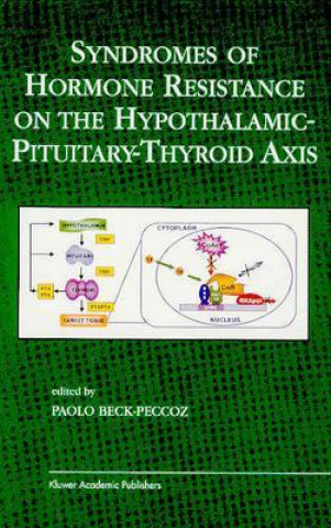 Carte Syndromes of Hormone Resistance on the Hypothalamic-Pituitary-Thyroid Axis Paolo Beck-Peccoz