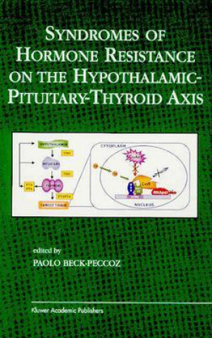 Knjiga Syndromes of Hormone Resistance on the Hypothalamic-Pituitary-Thyroid Axis Paolo Beck-Peccoz