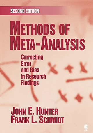 Knjiga Methods of Meta-Analysis John E. Hunter