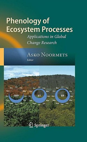 Carte Phenology of Ecosystem Processes Asko Noormets