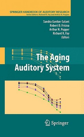 Könyv Aging Auditory System Sandra Gordon-Salant
