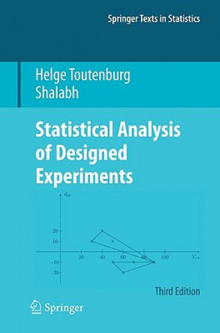 Carte Statistical Analysis of Designed Experiments, Third Edition Helge Toutenburg