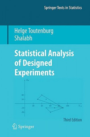 Книга Statistical Analysis of Designed Experiments, Third Edition Helge Toutenburg