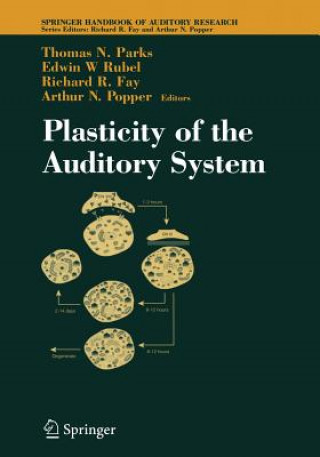 Книга Plasticity of the Auditory System Thomas N. Parks