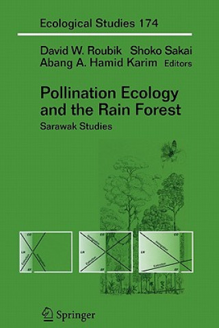 Libro Pollination Ecology and the Rain Forest David Roubik