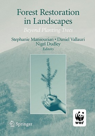 Carte Forest Restoration in Landscapes Stephanie Mansourian