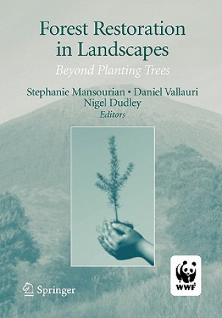 Book Forest Restoration in Landscapes Stephanie Mansourian