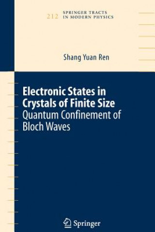 Carte Electronic States in Crystals of Finite Size Shang Yuan Ren