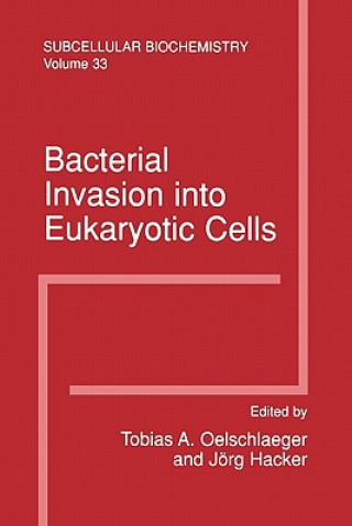 Carte Bacterial Invasion into Eukaryotic Cells Tobias A. Oelschlaeger