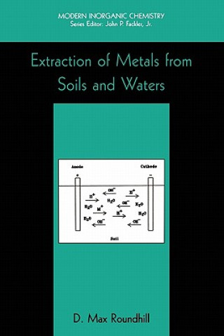 Book Extraction of Metals from Soils and Waters D. Max Roundhill