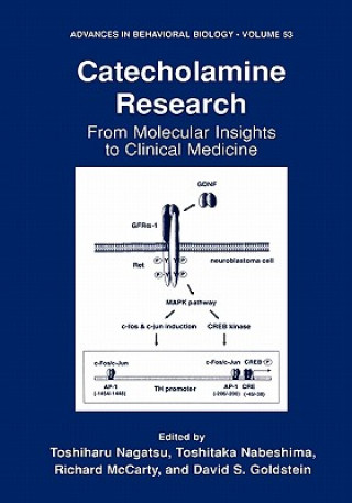 Книга Catecholamine Research Toshiharu Nagatsu