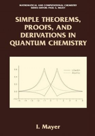 Kniha Simple Theorems, Proofs and Derivations in Quantum Chemistry Istvan Mayer