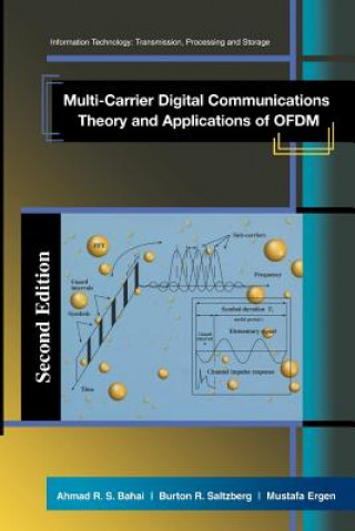 Kniha Multi-Carrier Digital Communications Ahmad R. S. Bahai