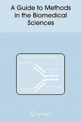 Книга Guide to Methods in the Biomedical Sciences Ronald B. Corley