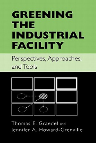 Book Greening the Industrial Facility Thomas Graedel