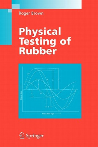 Carte Physical Testing of Rubber Roger Brown