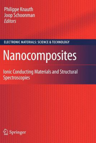 Carte Nanocomposites Philippe Knauth