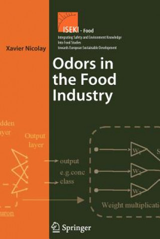 Kniha Odors In the Food Industry Xavier Nicolay