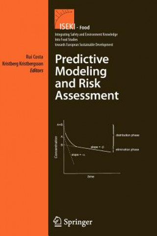 Carte Predictive Modeling and Risk Assessment Rui Costa
