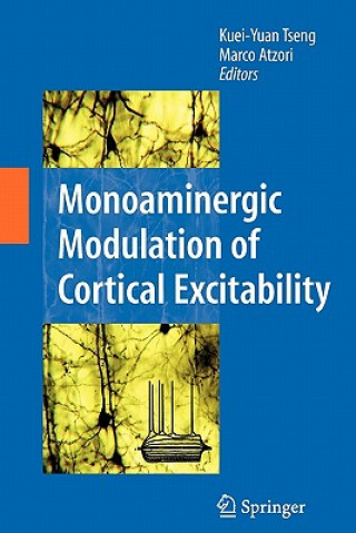 Carte Monoaminergic Modulation of Cortical Excitability Kuei-Yuan Tseng