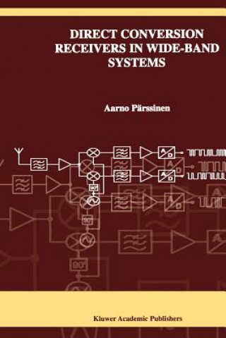 Книга Direct Conversion Receivers in Wide-Band Systems Aarno Pärssinen