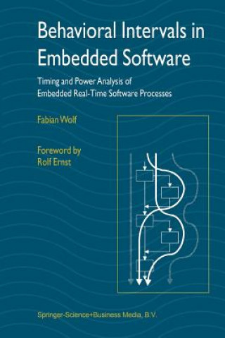 Carte Behavioral Intervals in Embedded Software Fabian Wolf