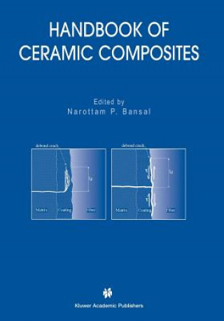 Книга Handbook of Ceramic Composites Narottam P. Bansal