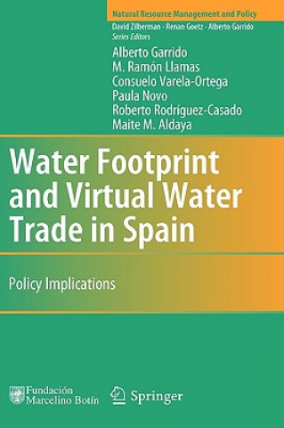 Carte Water Footprint and Virtual Water Trade in Spain Alberto Garrido