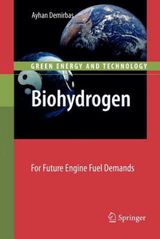 Carte Biohydrogen Ayhan Demirbas