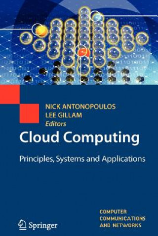 Carte Cloud Computing Nikos Antonopoulos