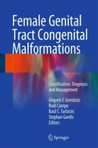 Carte Female Genital Tract Congenital Malformations Grigoris Grimbizis