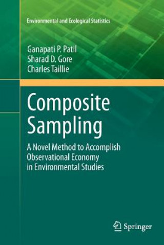 Carte Composite Sampling Ganapati P. Patil