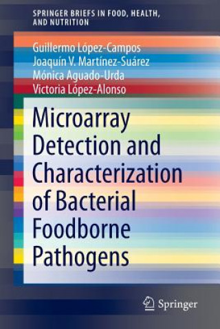 Carte Microarray Detection and Characterization of Bacterial Foodborne Pathogens Guillermo López-Campos