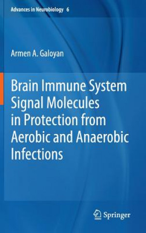 Carte Brain Immune System Signal Molecules in Protection from Aerobic and Anaerobic Infections Armen A. Galoyan