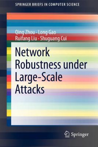 Carte Network Robustness under Large-Scale Attacks Qing Zhou
