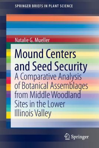 Buch Mound Centers and Seed Security Natalie G. Mueller