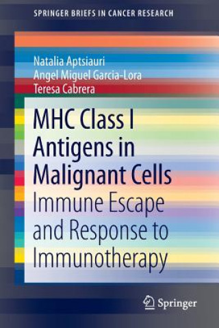 Knjiga MHC Class I Antigens In Malignant Cells Maria Teresa Cabrera Castillo