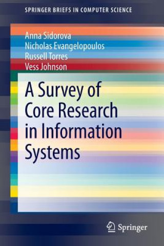 Carte Survey of Core Research in Information Systems Anna Sidorova